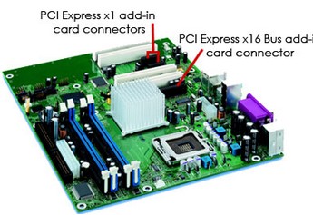 /PCI Express x1 add-in card connectors